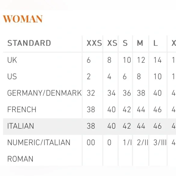 Loro Piana Lustrous Cashmere Open Blazer Made In Italy - Picture 13 of 13